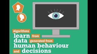 Algorithmic Bias Explained
