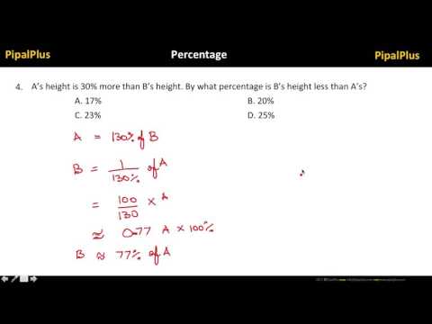 Percentage - Exercises