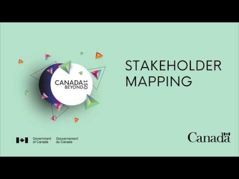 Workshop: The Human Element - Stakeholder Mapping