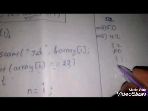 Day2 Dynamic Analysis Programming in Telugu1