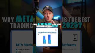 MetaTrader is the Best Trading platform (STILL)