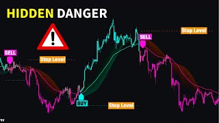 The Hidden DANGER of Traditional Trend Indicators You Need to Know