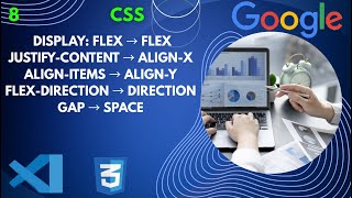 Flexbox Full Guide: display:flex, justify-content, align-items, flex-direction, gap  tcs interview