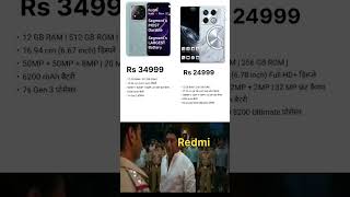 Redmi Note 14 Pro+ vs Budget Beast – Worth the Extra ₹10,000?#phonecomparison#techshorts#viralshorts