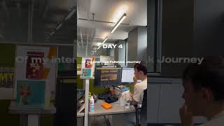 FullStack day 4😮‍💨😮‍💨 #office #developer #devlife #devlife #motivation