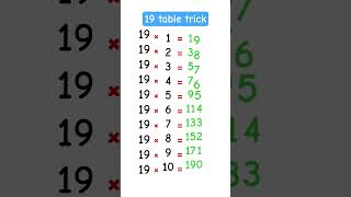 19 table trick easy 👍🏻 #learnmaths #mathiseasy #shorts