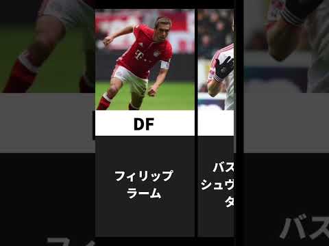 12-13シーズン チャンピオンズリーグ決勝 バイエルン 対 ドルトムント バイエルンスタメン
