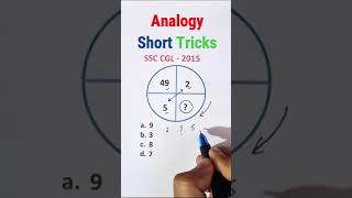 Missing Number Reasoning Short Tricks #ssccgl #ssc #sscchsl