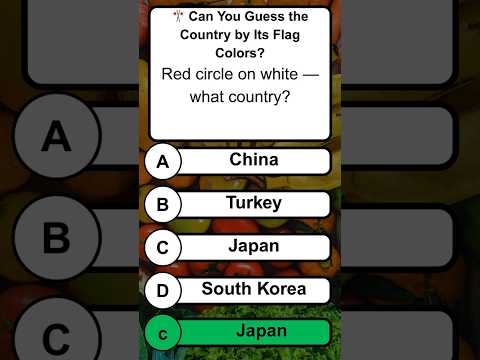 Can You Guess the Country by Its Flag Colors