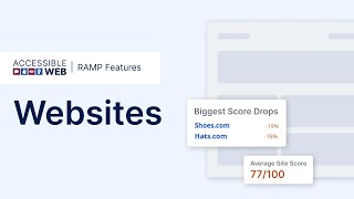 Manage Websites in RAMP | Accessible Web RAMP Features