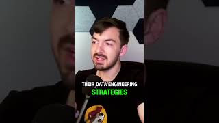 Is Data Engineering Still A Good Career Choice? | Should You Become A Data Engineer 👨‍💻