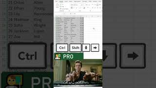 ⚡ Highlight big data ranges fast in Excel #excel  #excelforbeginners  #exceltips