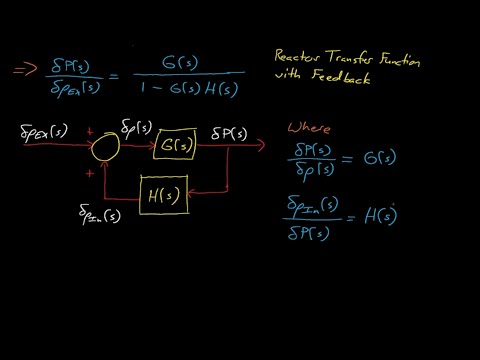 NE560 - Lecture 19: Reactor Dynamic Behavior with Moderator Feedback