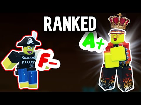 Ranking Survivors in Forsaken | Tierlist