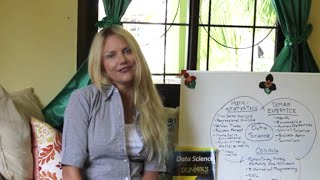 What is data science?