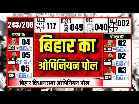 बिहार विधानसभा चुनाव 2025 ताज़ा ओपिनियन पोल । Bihar vidhansabha chunav exit Pol