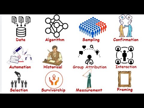 Every AI Bias Explained in 10 Minutes  – What They Don’t Want You to Know!