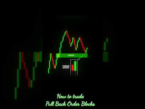 Pull Back order Blocks#technicalanalysis #tradingtools #tradingstrategy #tradingsecrets #candlestick