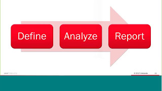 Unitrends Release 10 0 Preview