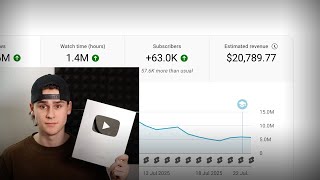 i make $20,789/mo posting YouTube Shorts (just copy me)