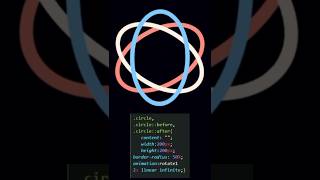 Page Loader Spinner Animation Using Html & Css | with source code #animation #coding #spinner