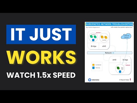 Kubernetes Tutorial: Troubleshooting K8s with tcpdump (Watch 1.5x)