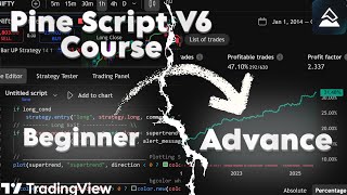 Pine Script Beginners to Advance Course | Pine Script Version 6 Course #pinescript #tradingview