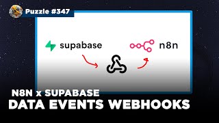 How to collect events from Supabase using n8n - Database Webhooks - Puzzle Challenge 346