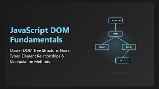 JavaScript DOM for Beginners: Understanding & Manipulating the Document Object Model