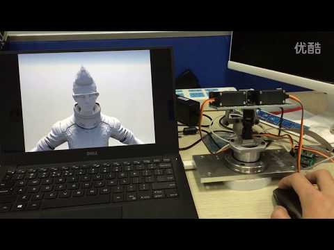 Robot head control