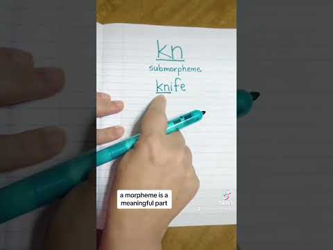 Submorpheme KN #submorpheme #english #etymology #iloveteaching #fyp