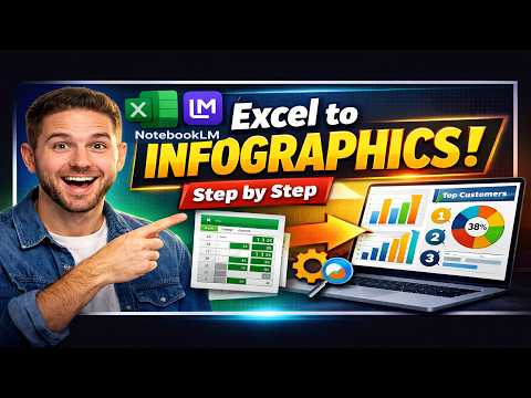 Excel to Infographics in Minutes | NotebookLM Tutorial