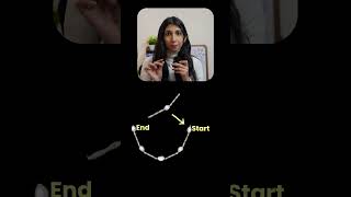 Linked List Explained in One Minute