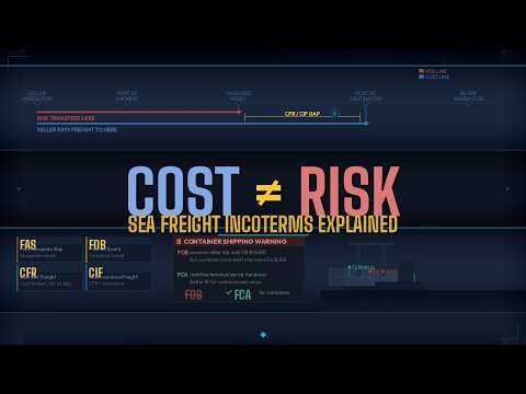 Sea Freight Incoterms Explained — FOB, CIF, CFR, FAS and the Container Shipping Mistakes to Avoid