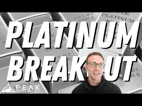 Platinum Breakout Trading | December 2022 Strategy of the Month | Full EasyLanguage Code