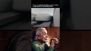 💥 The Train That FLIES! | How Maglev Technology Achieves INSANE Speeds | World's Fastest Train