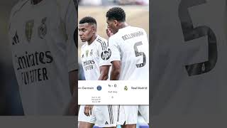 #football #realmadridfan #madrid #halamadrid #followers #cristianoronaldo #cr7fans #goat