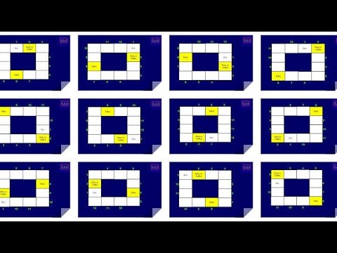 Ketu / Gulika in 2nd / 5th house and high cash holdings