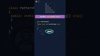 Java Pattern Program | Right-angled triangle - JavaWay #shorts #java #patternshorts #patternprograms