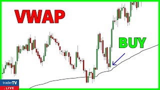 Pro Trader Secrets To Using VWAP For Huge Profits
