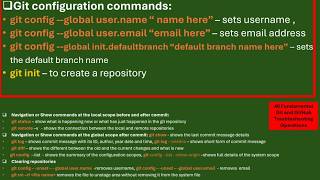 Reconfiguring reverse engineered git & GitHub repositories_PART_3: Initialization to collaboration