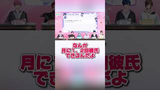 【いれいす】月数回の彼氏