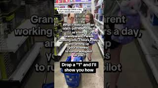 Learn how to earn money online and run a successful business by using a two hour system that teaches
