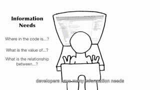 The Whats and Hows of Programmers' Foraging Diets: CHI 2013 Video Preview