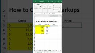 How to Calculate Markups - in 52 seconds!