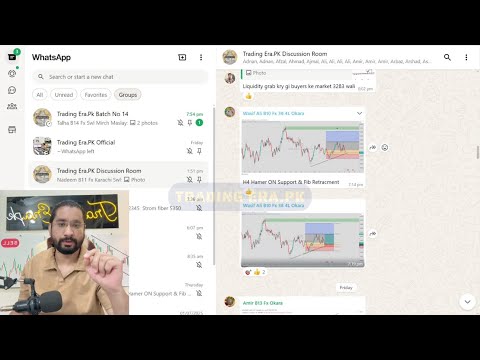 Student From Okara, Wasif Ali Analysis On Gold. Forex Trading Academy 