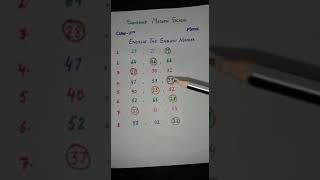 #Onlinemathclass#