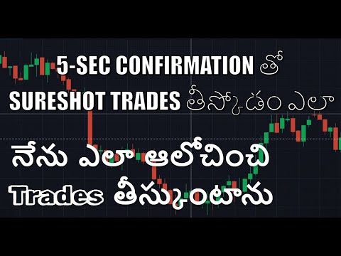 నేను Personal గా Price Chart ని ఎలా Read చేస్తాను  |  5-Sec Confirmation తో SureShot Trades తీస్కోడం