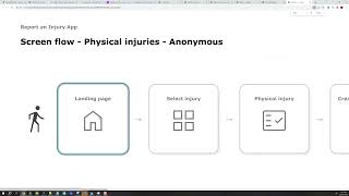 How to create interactive UX Flows directly in HTML (Fancier than in Figma)