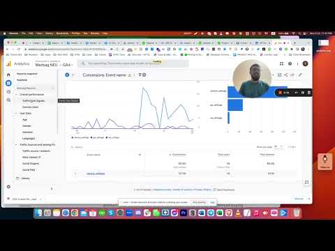 Creating a Custom Dashboard for Google Analytics 📊